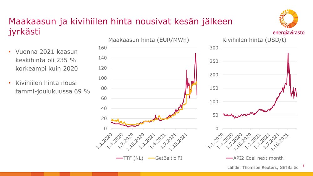 Näin Suomi päihittää hintakriisiin